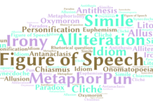 12 Figures of Speech You Need to Understand Figures of Speech